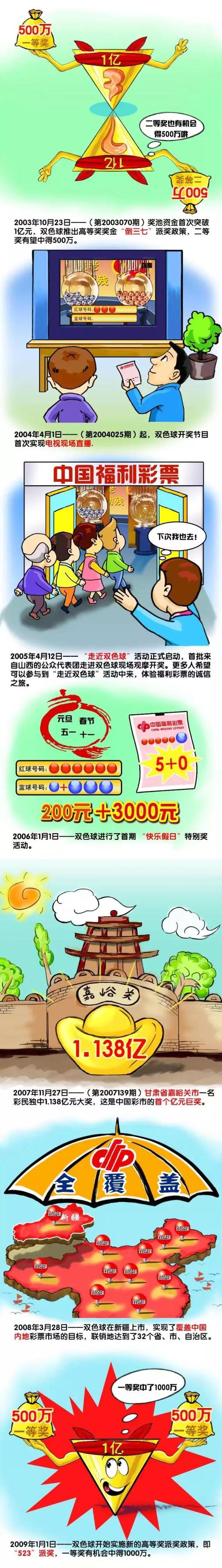 2020年9月，范德贝克以3900万欧转会费从阿贾克斯加盟曼联，在截至目前的3年多曼联生涯里，他踢了62场比赛，共计出战2152分钟，仅仅贡献了2球2助攻。